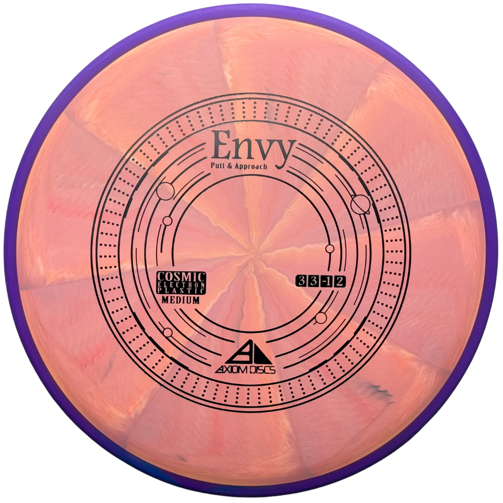 Axiom Discs Cosmic Electron Medium Envy