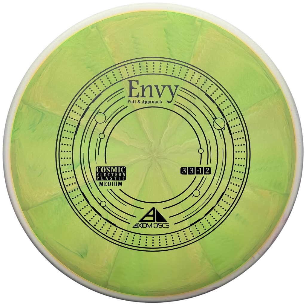 Axiom Discs Cosmic Electron Medium Envy