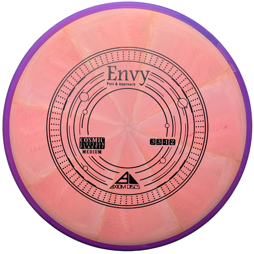 Axiom Discs Cosmic Electron Medium Envy