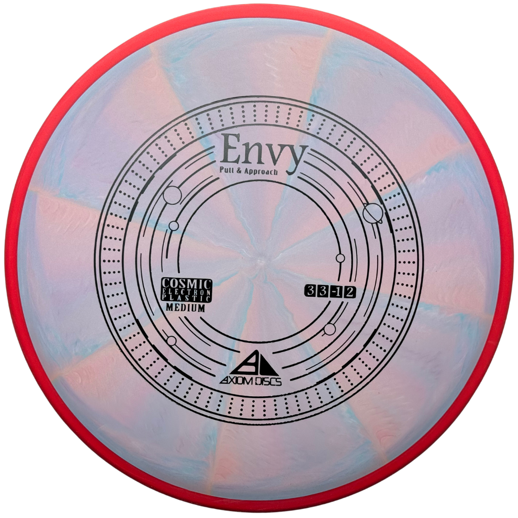 Axiom Discs Cosmic Electron Medium Envy