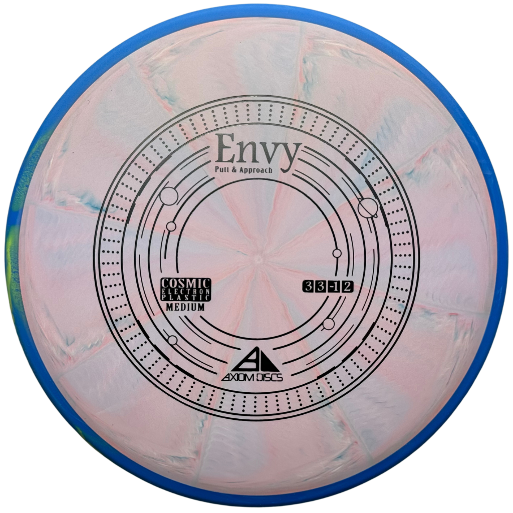 Axiom Discs Cosmic Electron Medium Envy