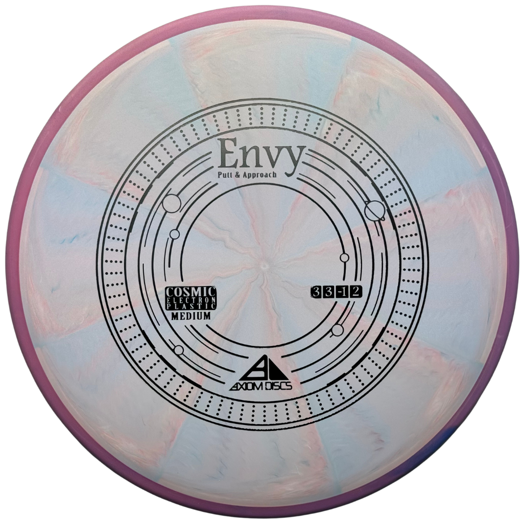 Axiom Discs Cosmic Electron Medium Envy