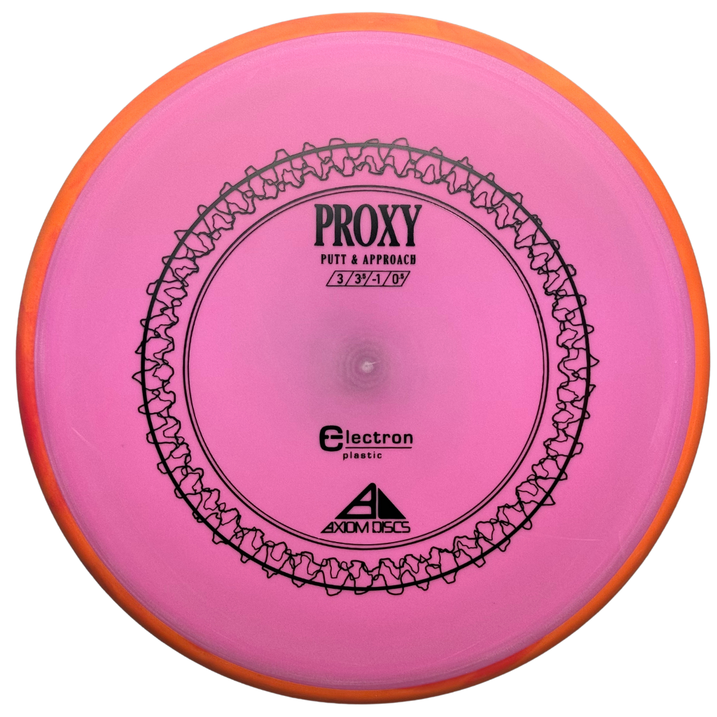 Axiom Discs Electron Proxy