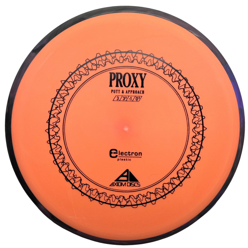 Axiom Discs Electron Proxy