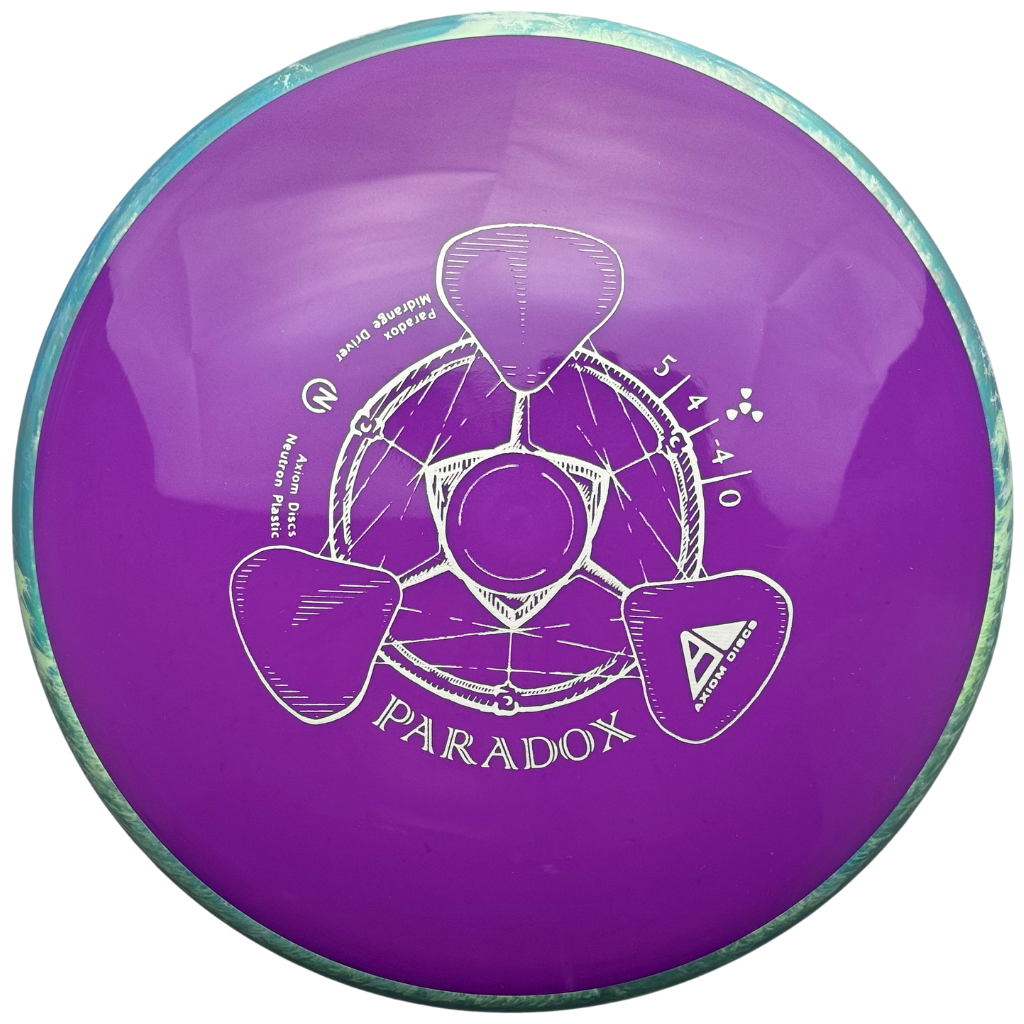 Axiom Discs Neutron Paradox