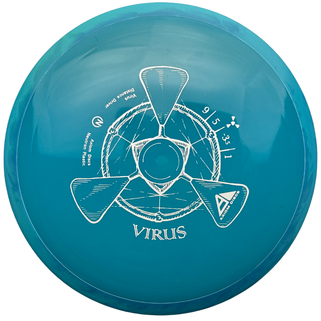 Axiom Discs Neutron Virus