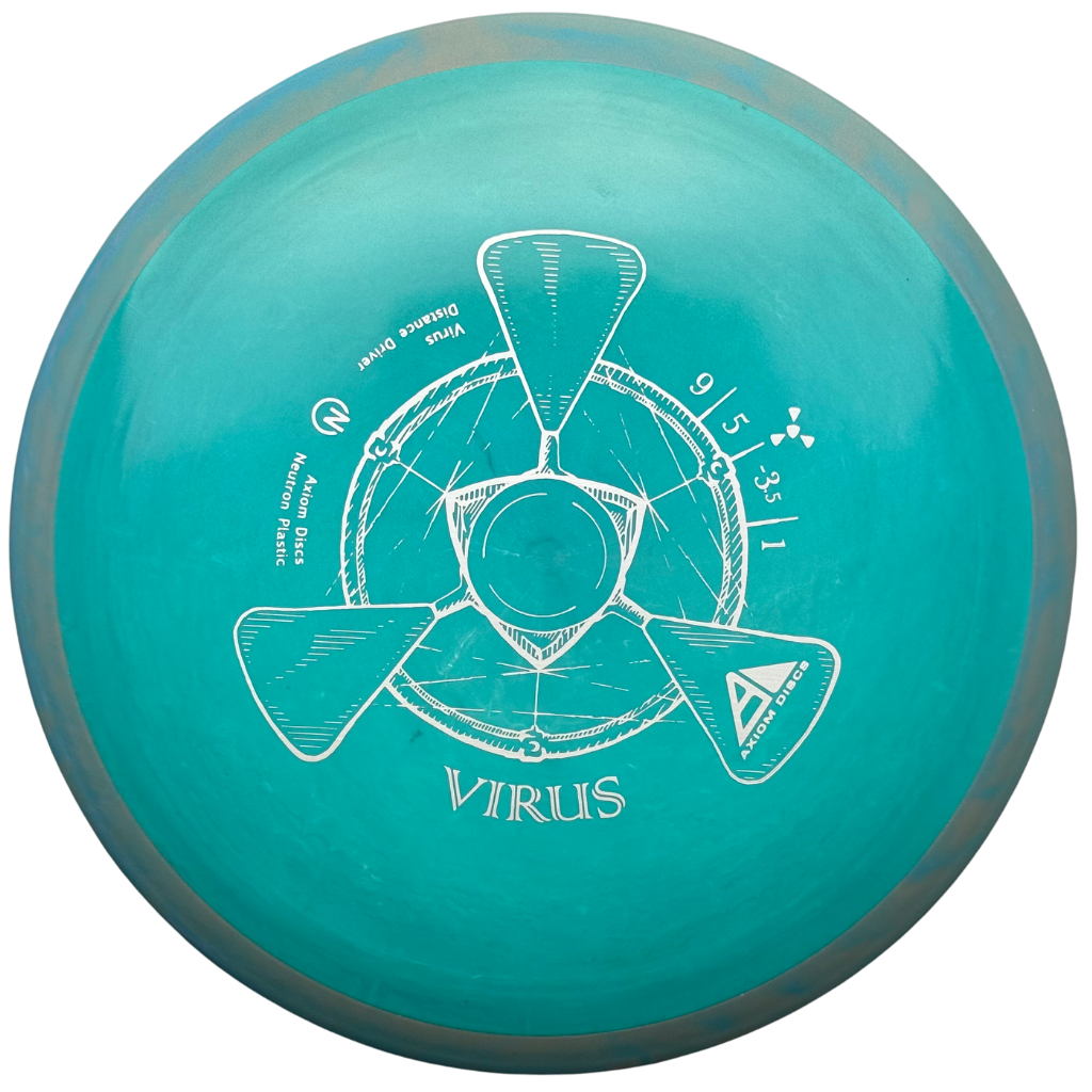 Axiom Discs Neutron Virus