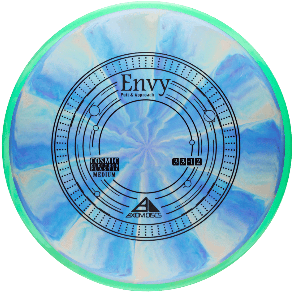 Cosmic Electron Medium Envy