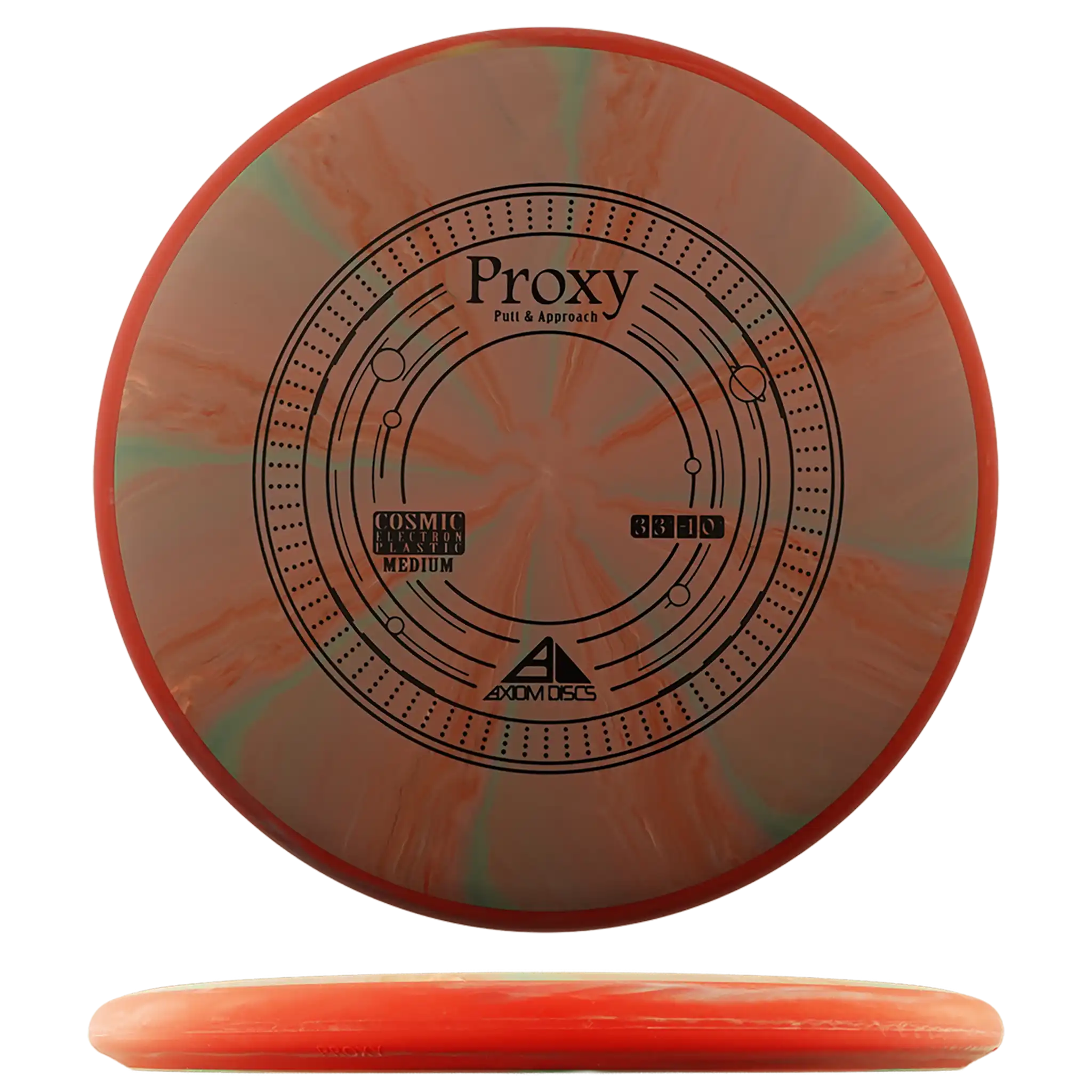 Cosmic Electron Medium Proxy