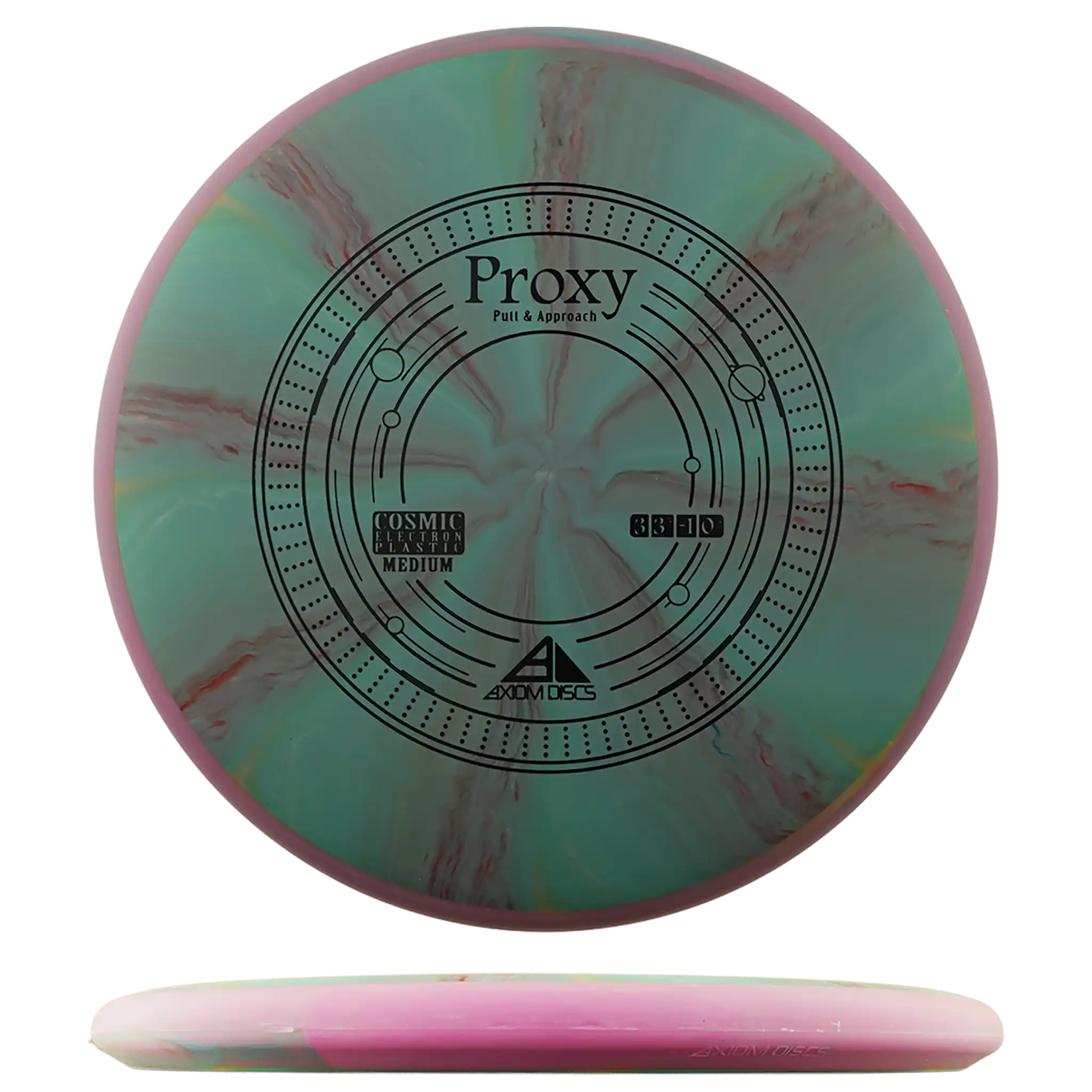 Cosmic Electron Medium Proxy