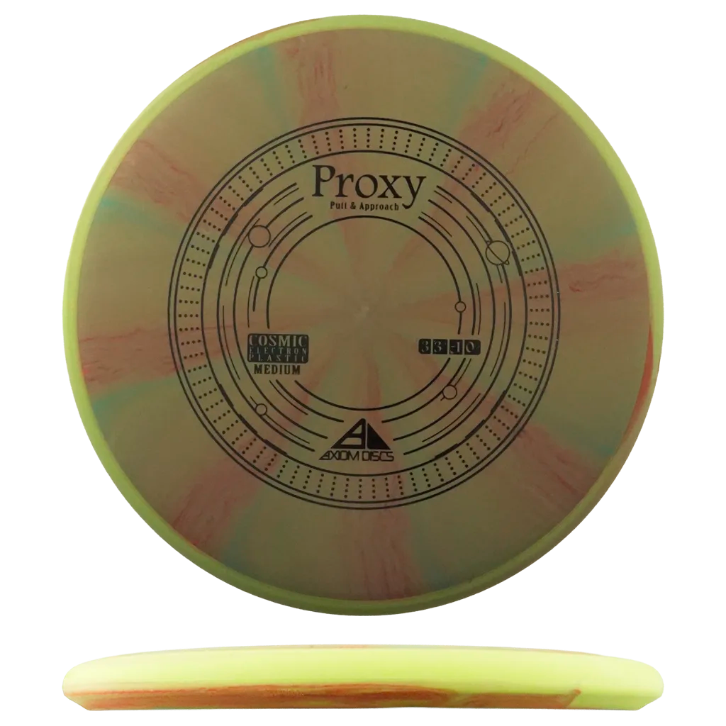Cosmic Electron Medium Proxy