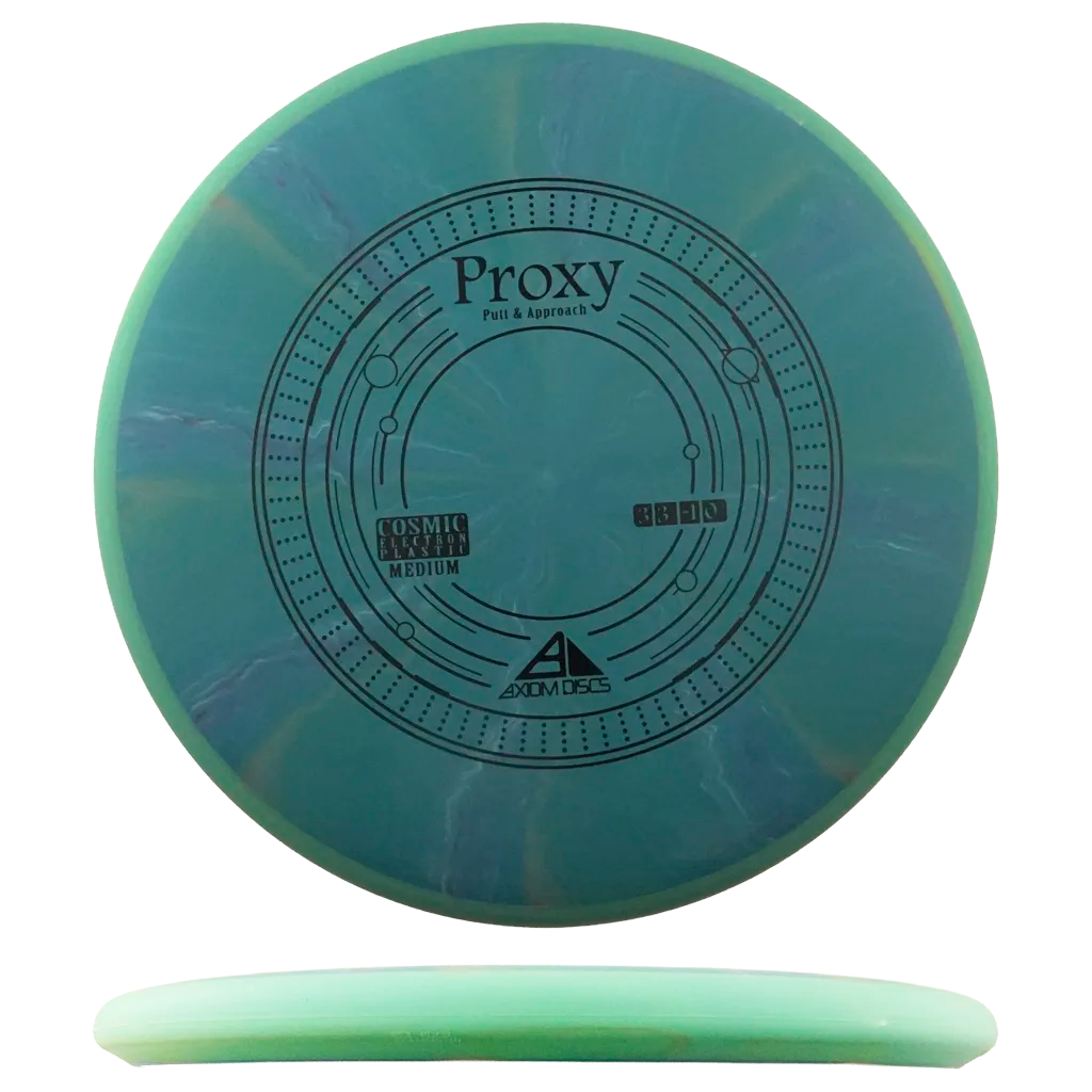 Cosmic Electron Medium Proxy