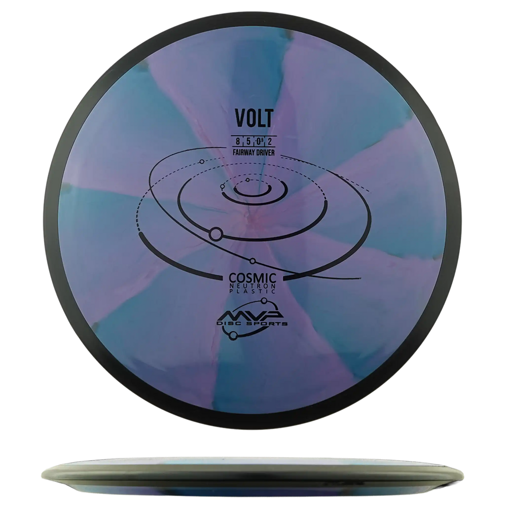 Cosmic Neutron Volt