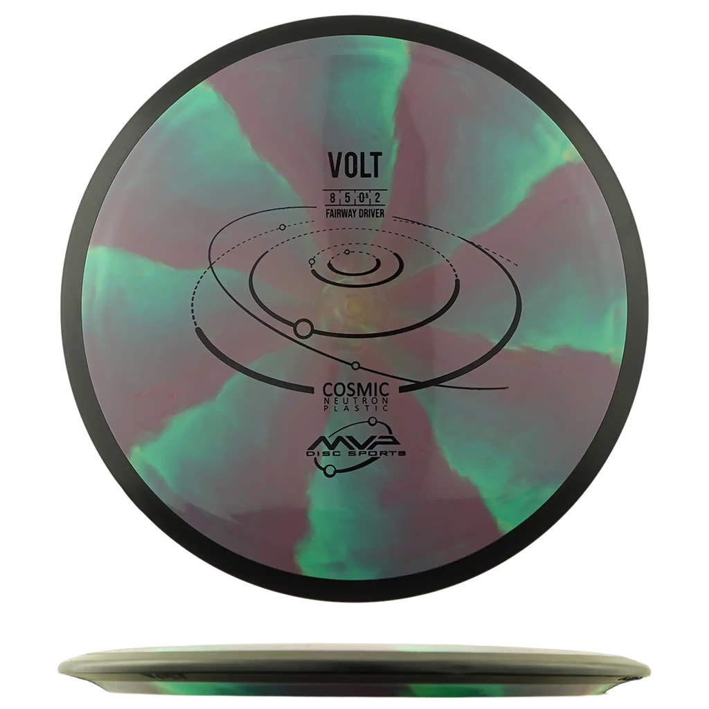 Cosmic Neutron Volt