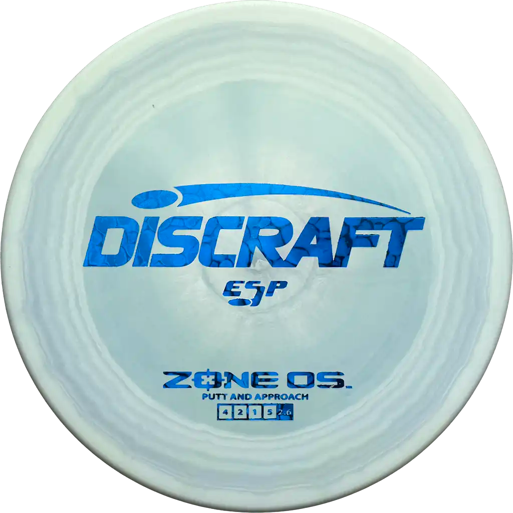 ESP Zone OS