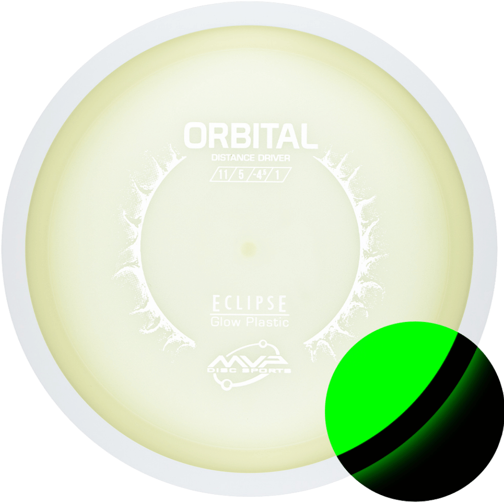 Eclipse Orbital