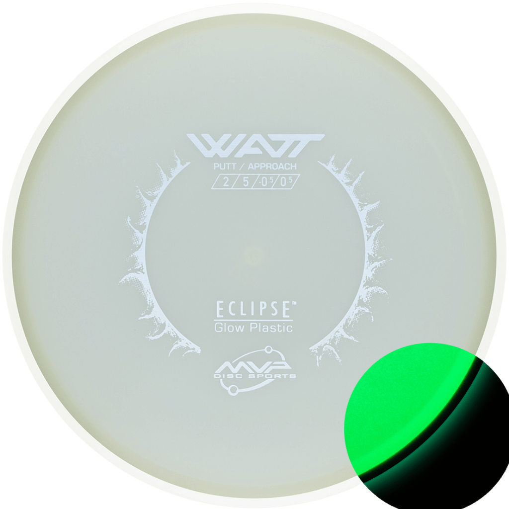 Eclipse Watt