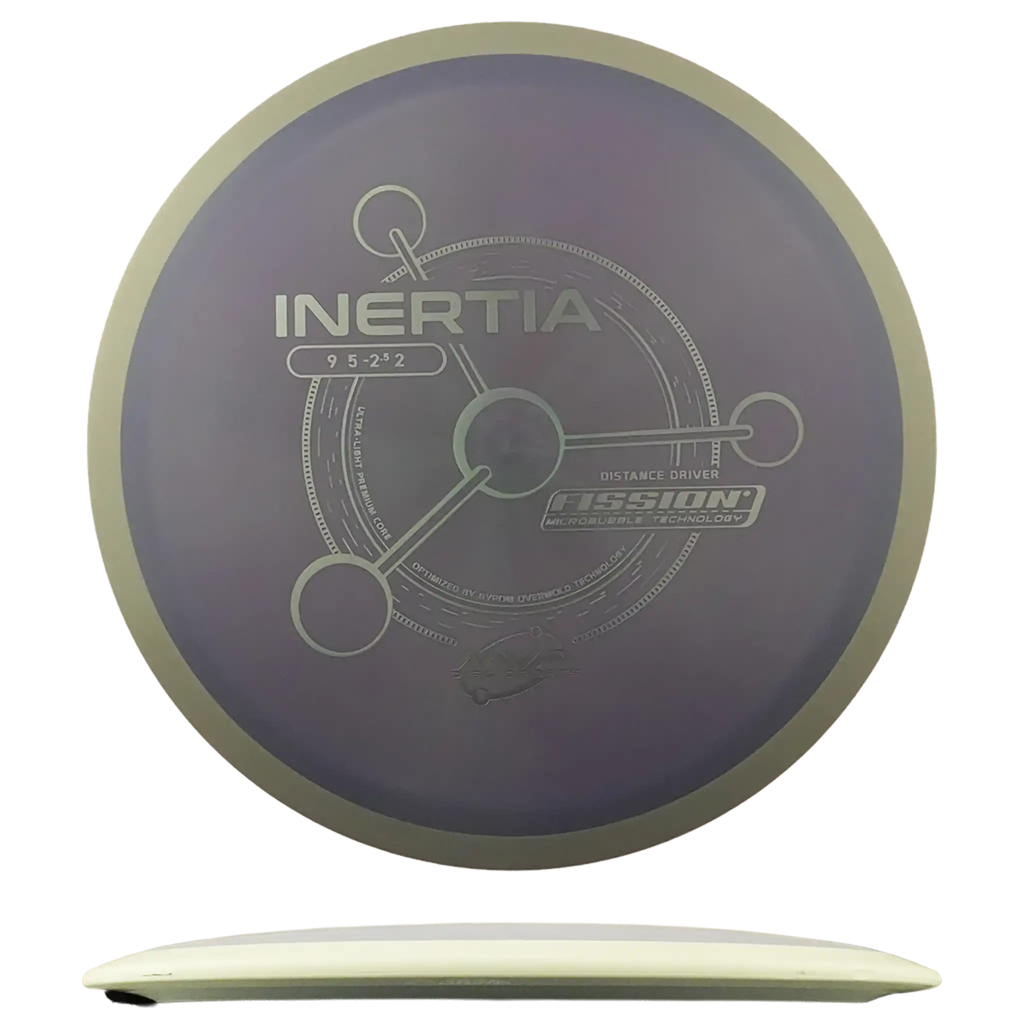 Fission Inertia