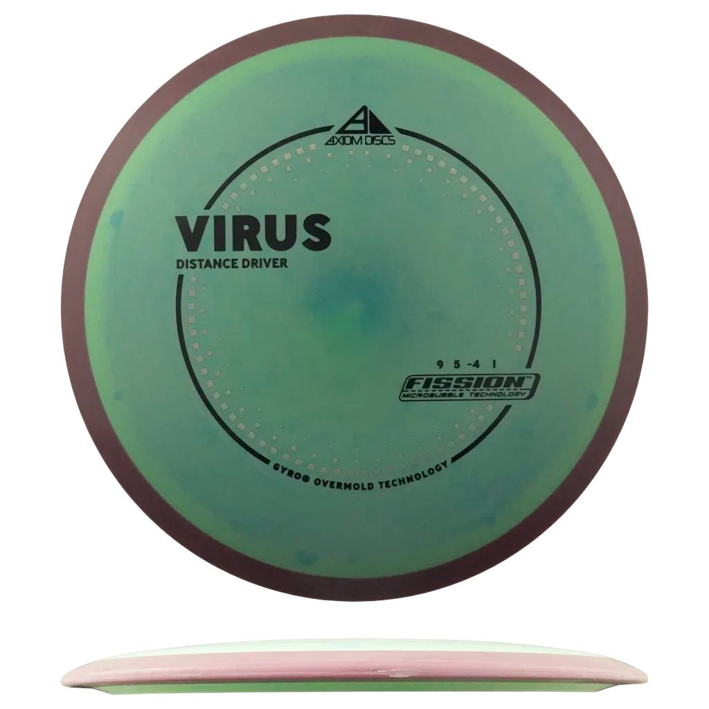 Fission Virus