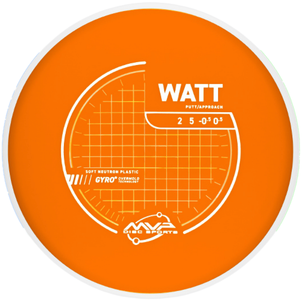 Neutron Soft Watt