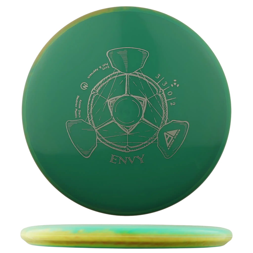 Neutron Envy