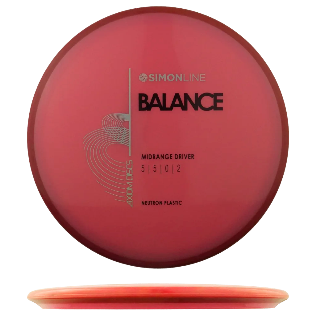 Neutron Balance - Simon Line