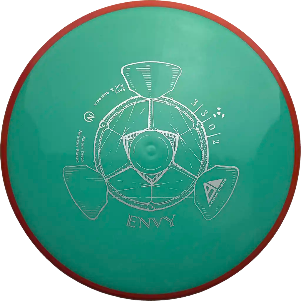 Neutron Envy