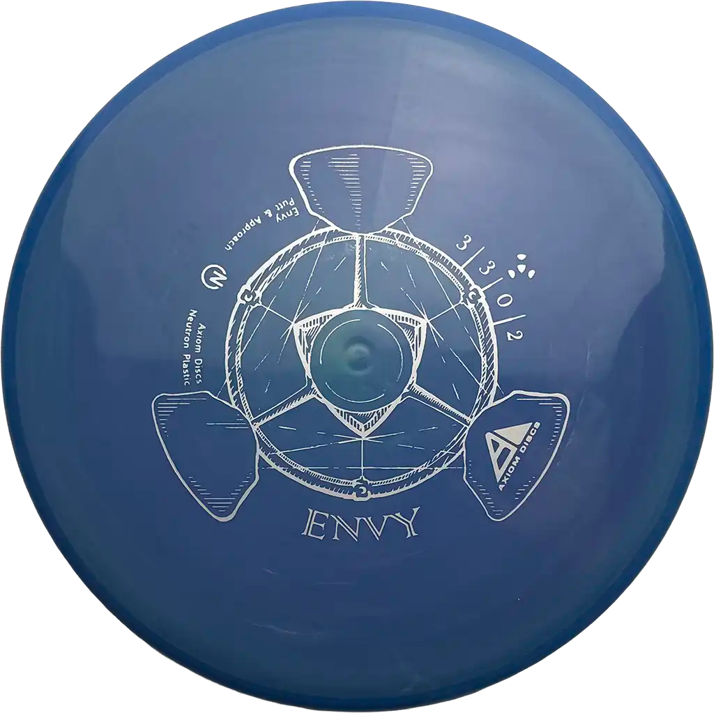 Neutron Envy