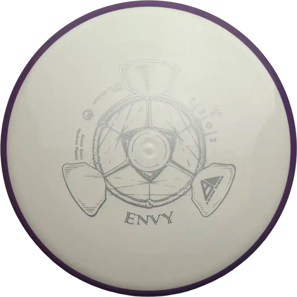 Neutron Envy