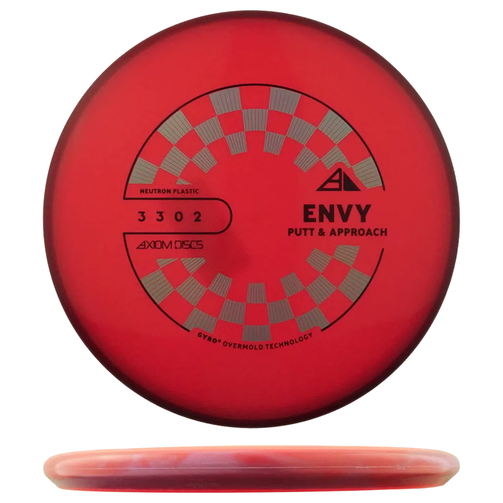 Neutron Envy