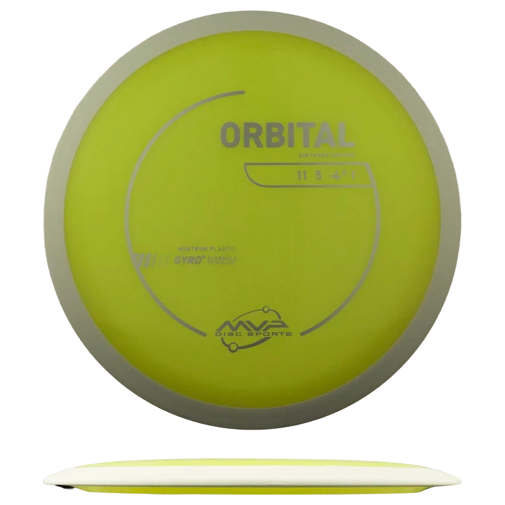 Neutron Orbital