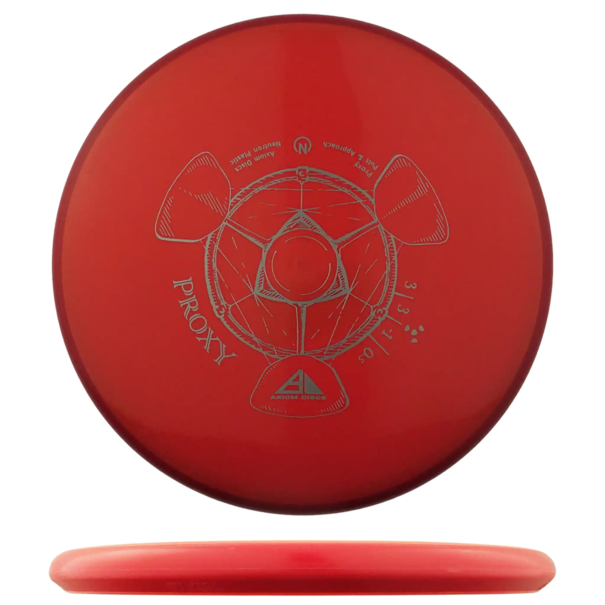 Neutron Proxy