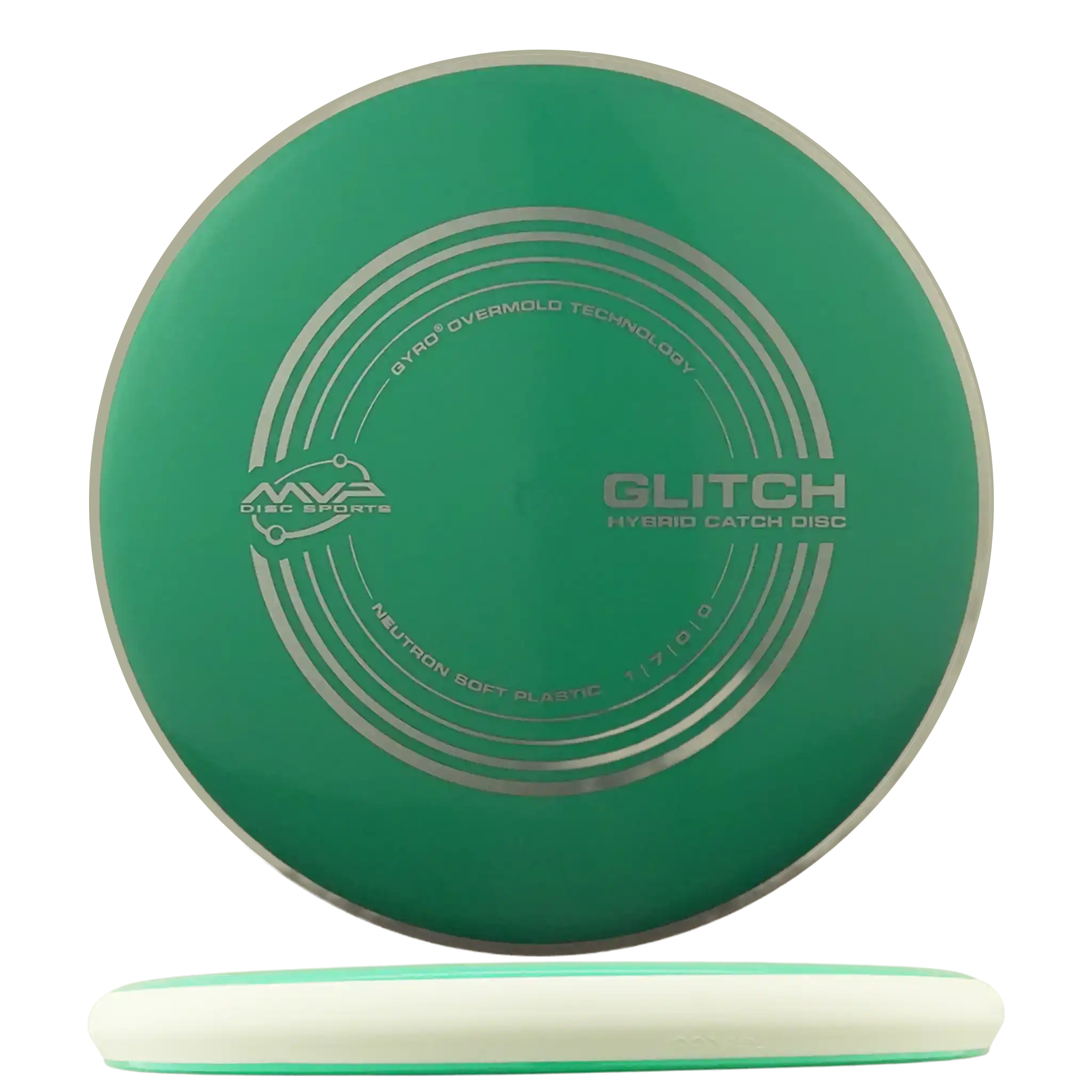 Neutron Soft Glitch