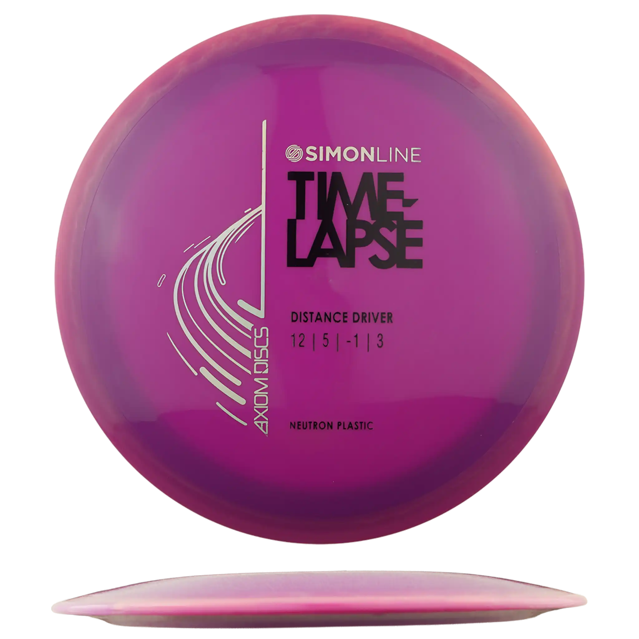 Neutron Time-Lapse - Simon Line