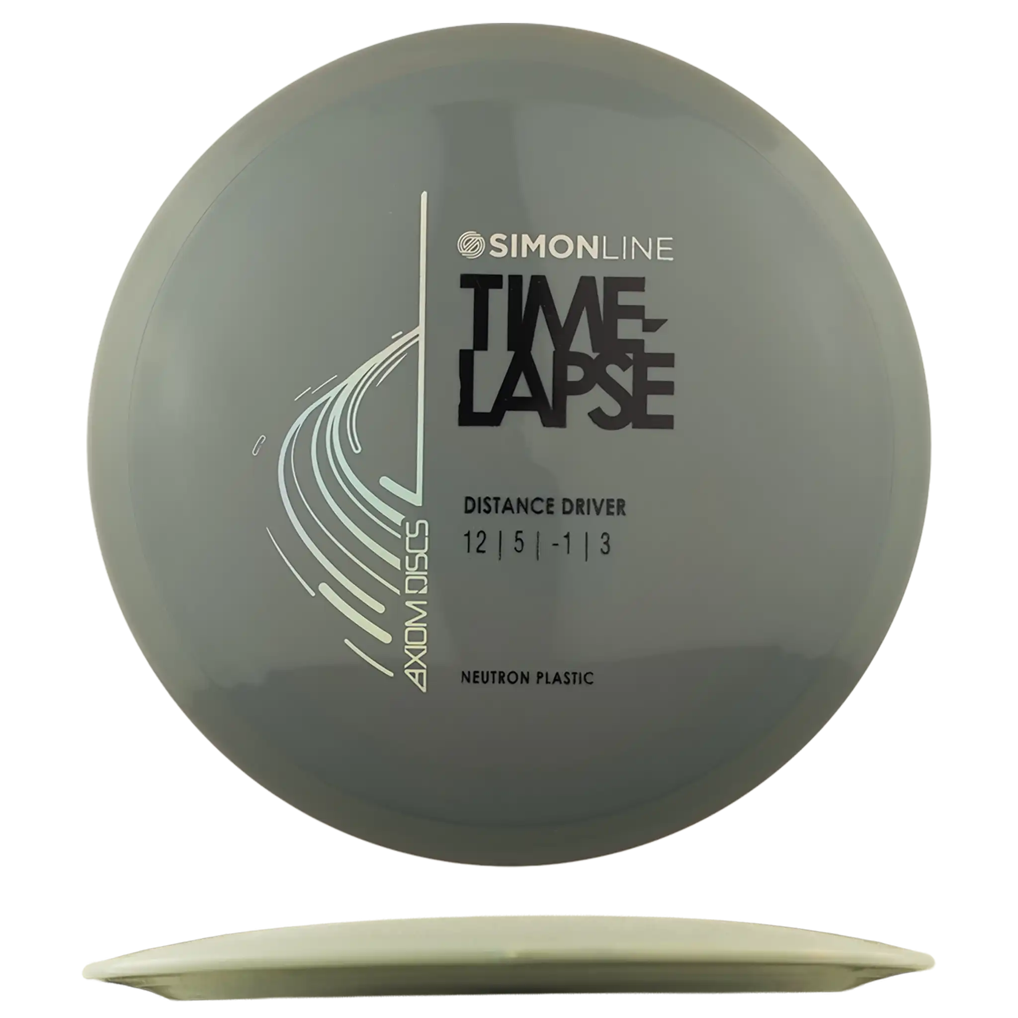 Neutron Time-Lapse - Simon Line