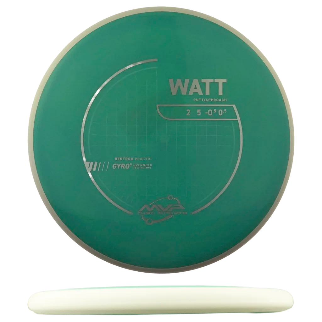 Neutron Watt