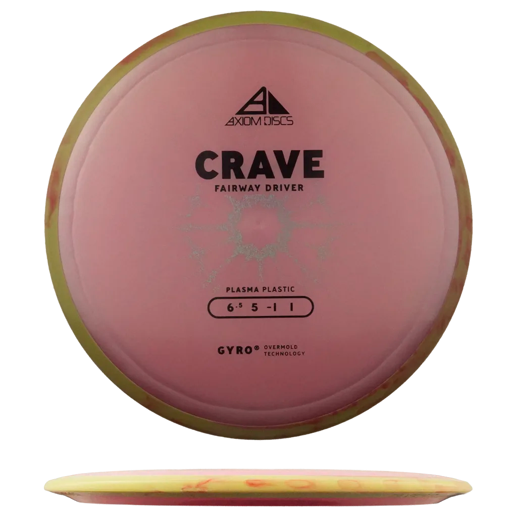 Plasma Crave