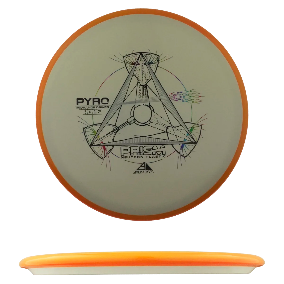Prism Neutron Pyro