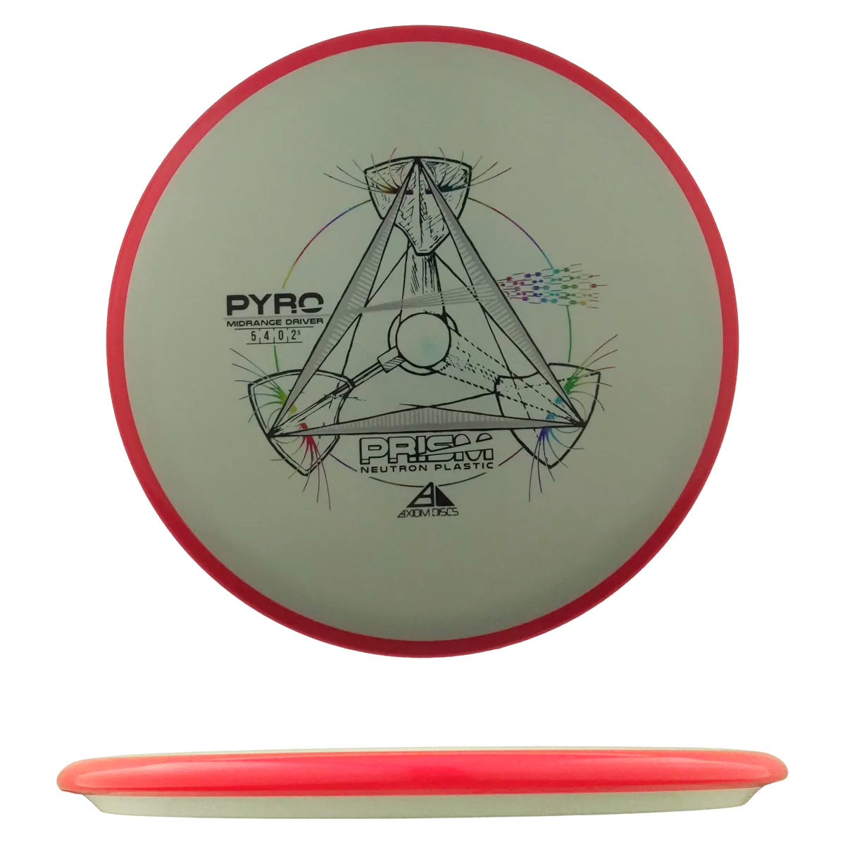 Prism Neutron Pyro