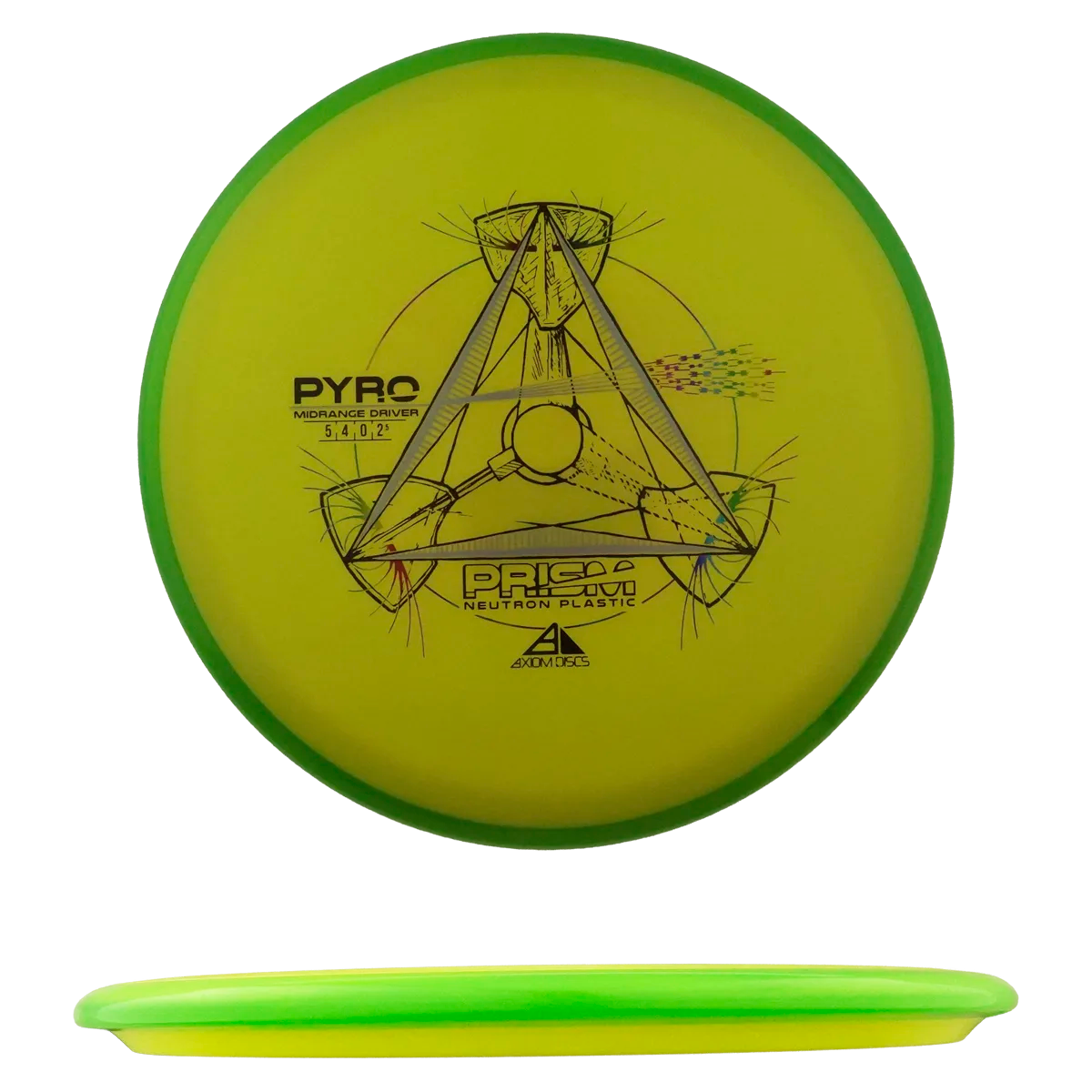 Prism Neutron Pyro
