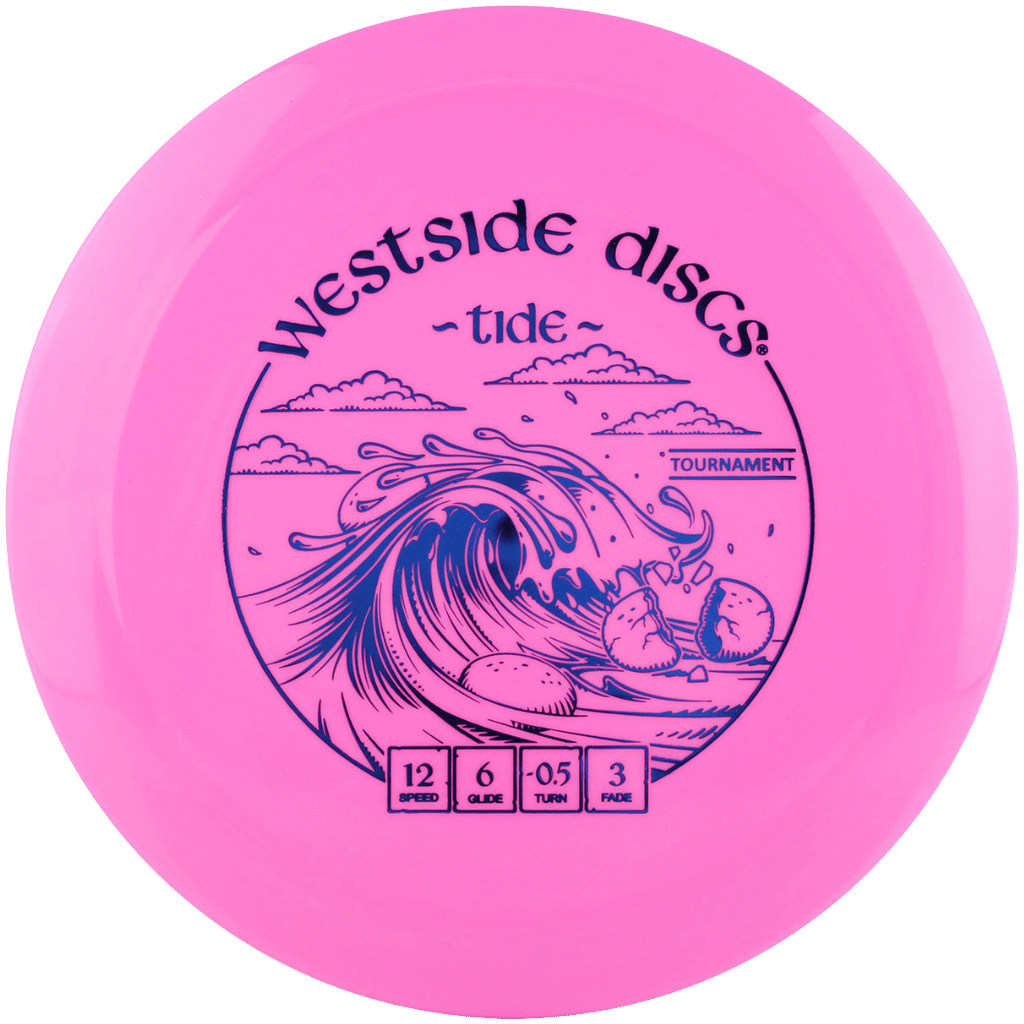 Tournament Tide