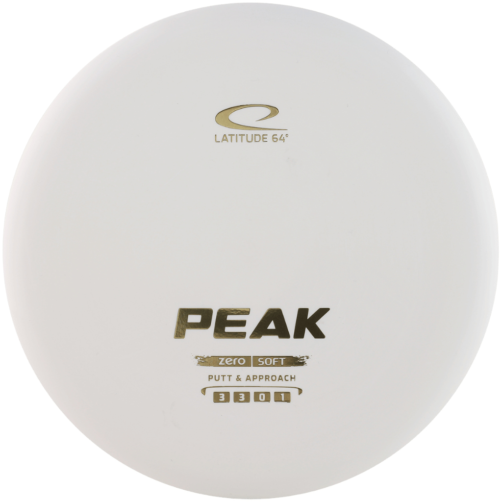 Zero Soft Peak