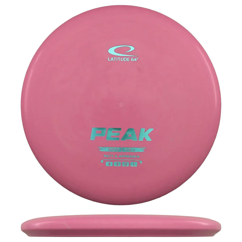 Zero Soft Peak