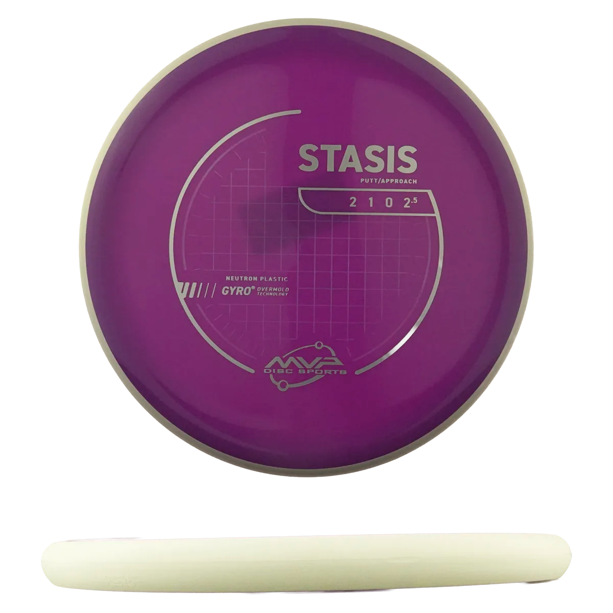 Neutron Stasis