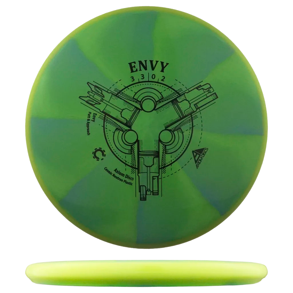 Cosmic Neutron Envy