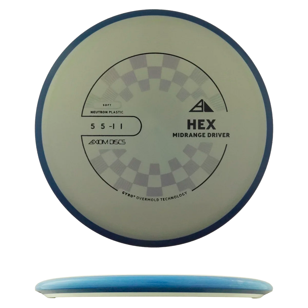 Neutron Soft Hex