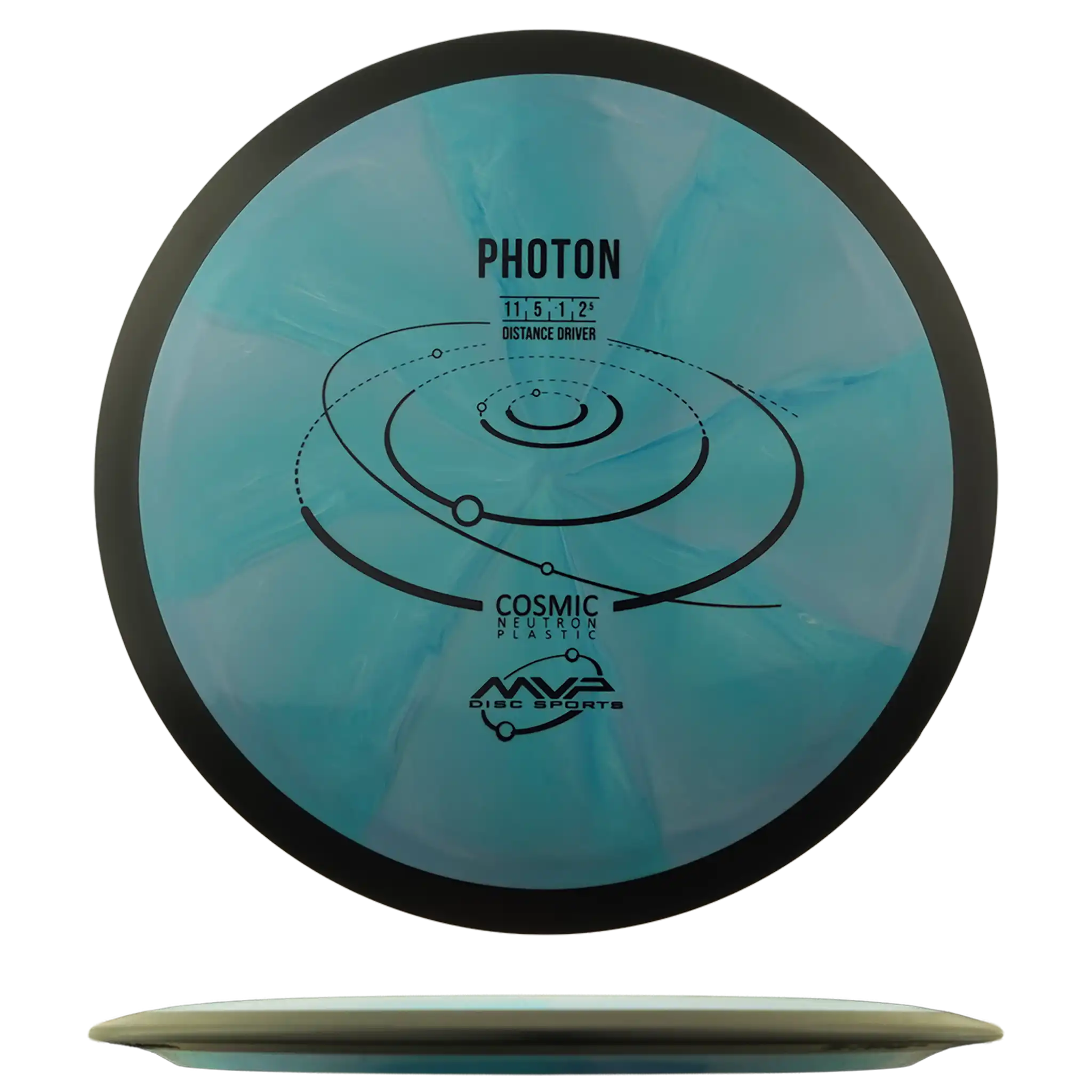 Cosmic Neutron Photon