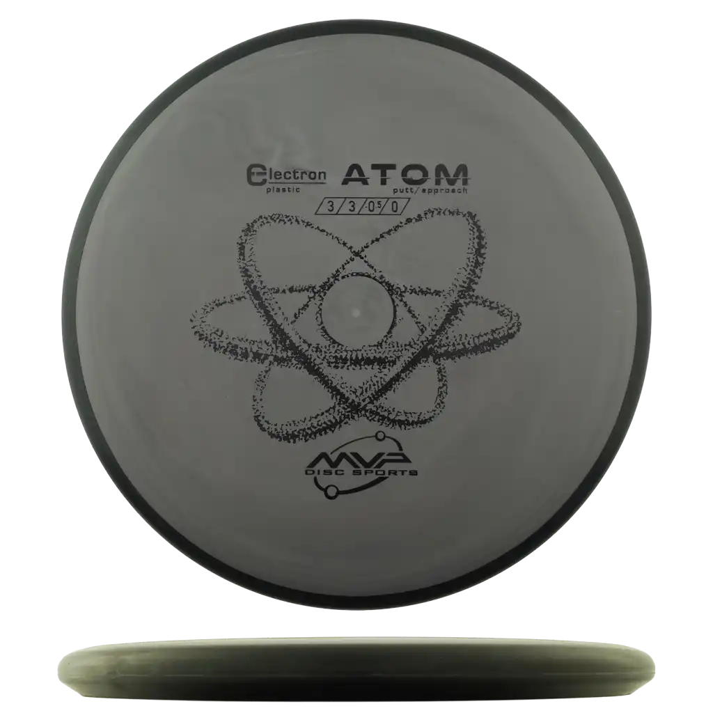 Electron Atom