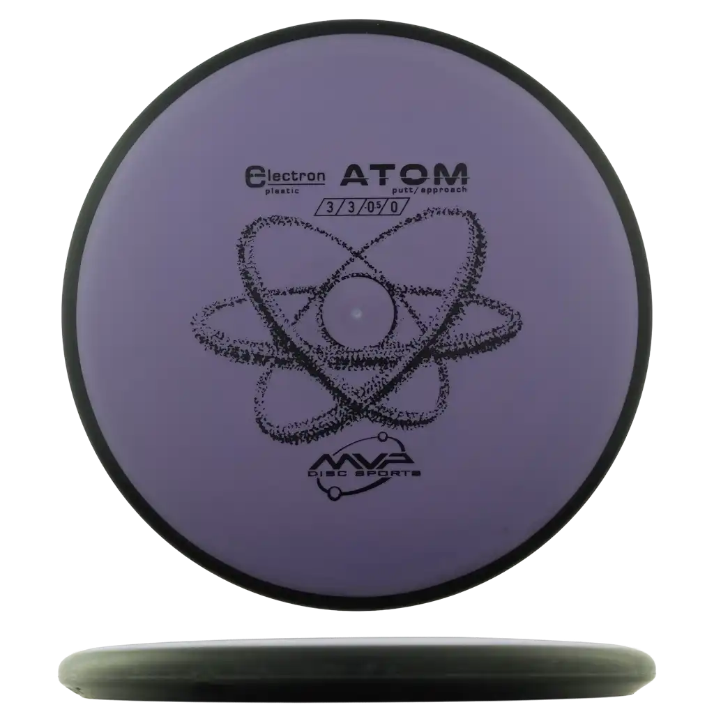 Electron Atom