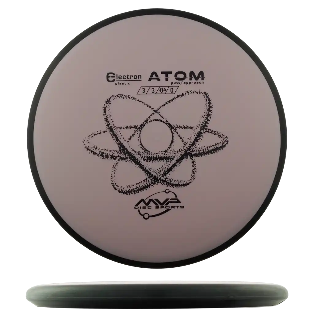 Electron Atom
